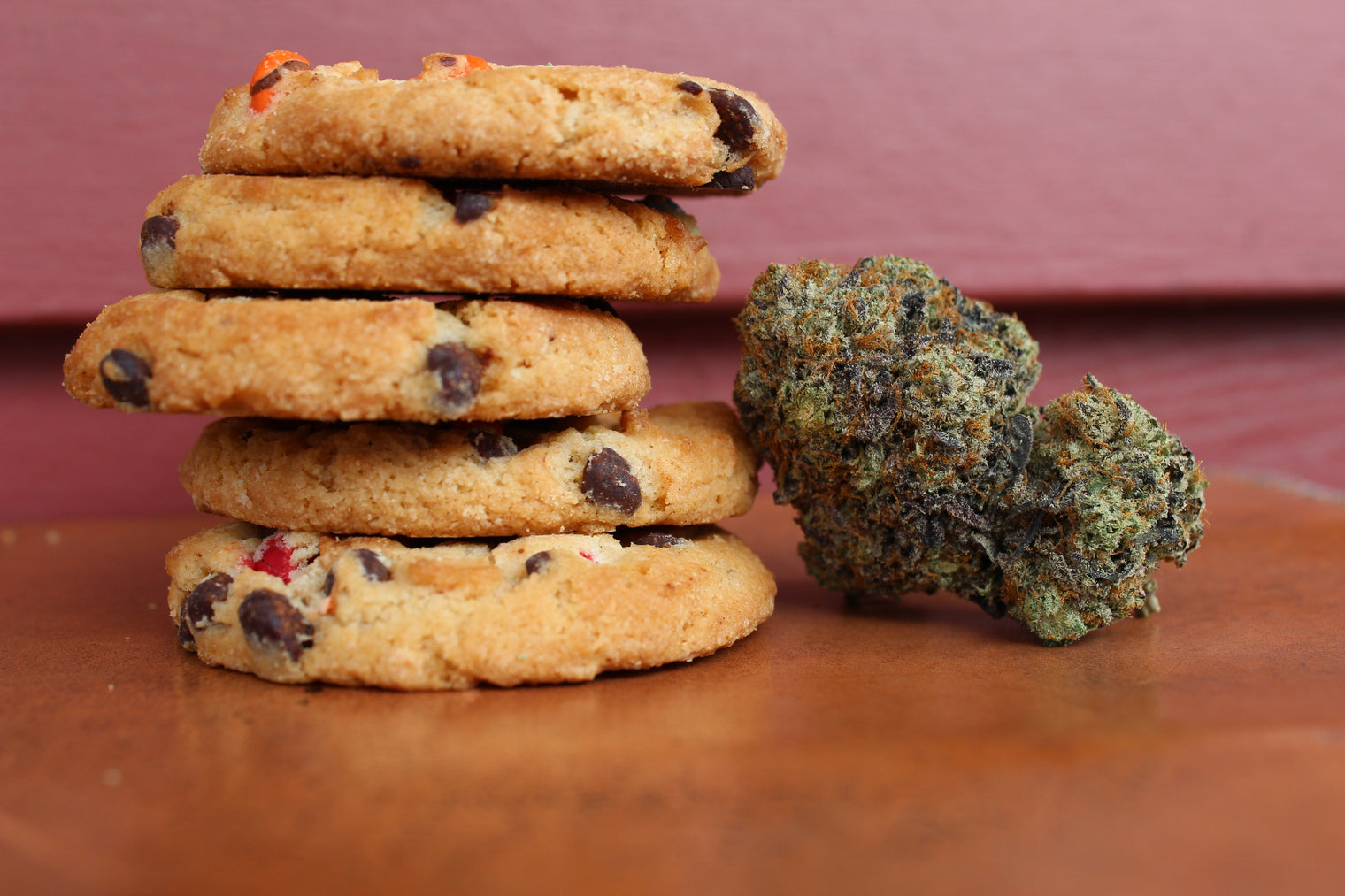 Which Form of Cannabis Are You?